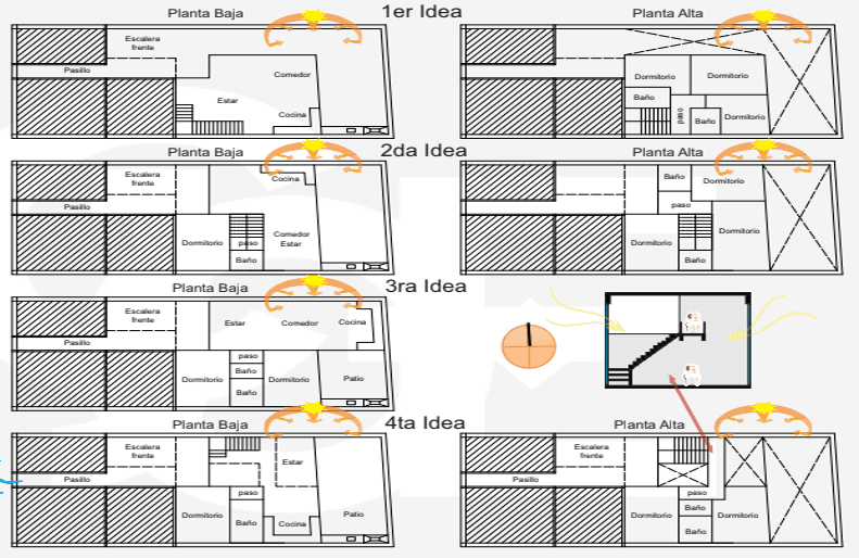Imagen del servicio - Diseño Esquemático
