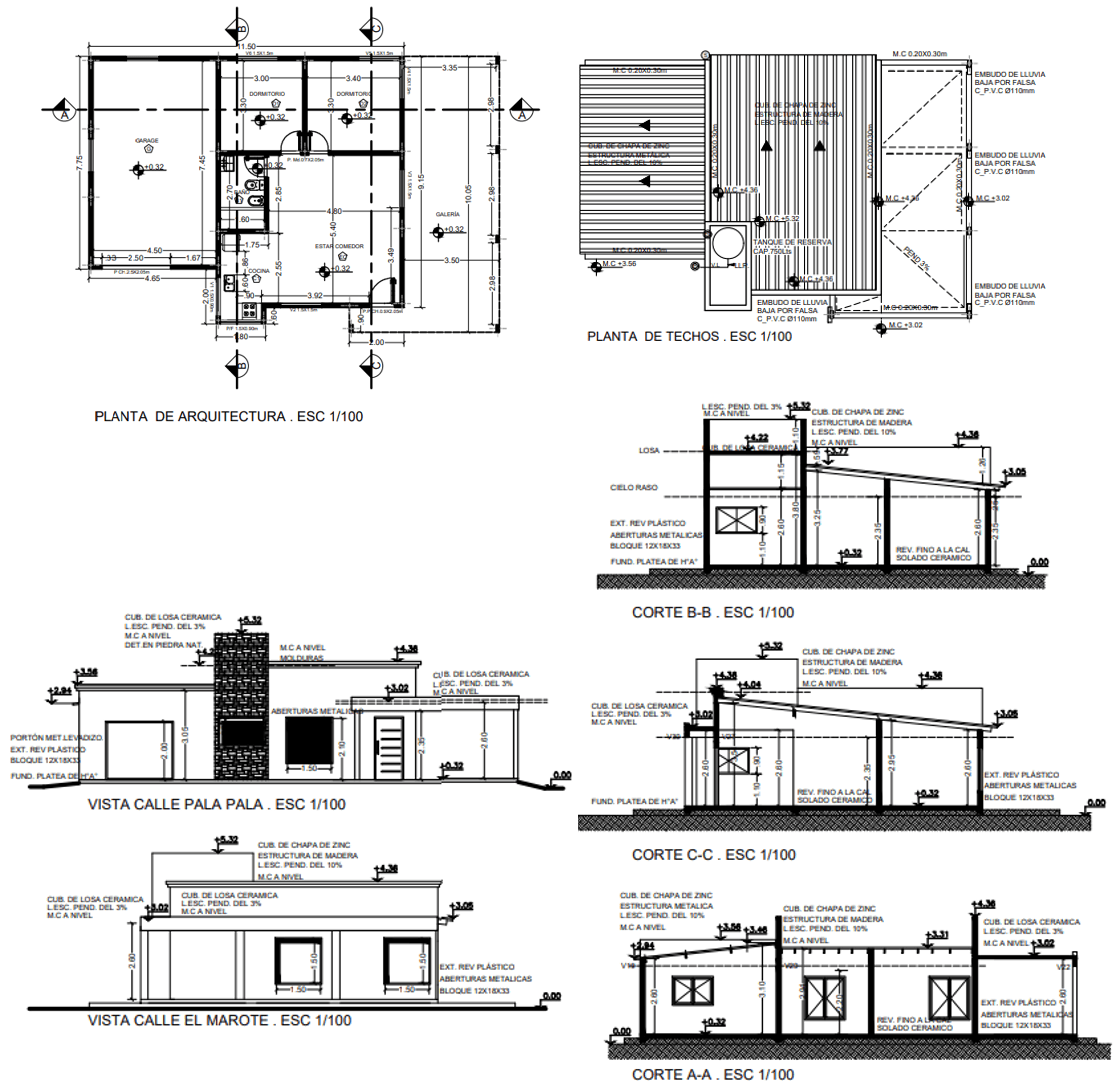 Imagen del servicio - Desarrollo del Proyecto